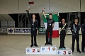 D maschili libero 30-07-2007